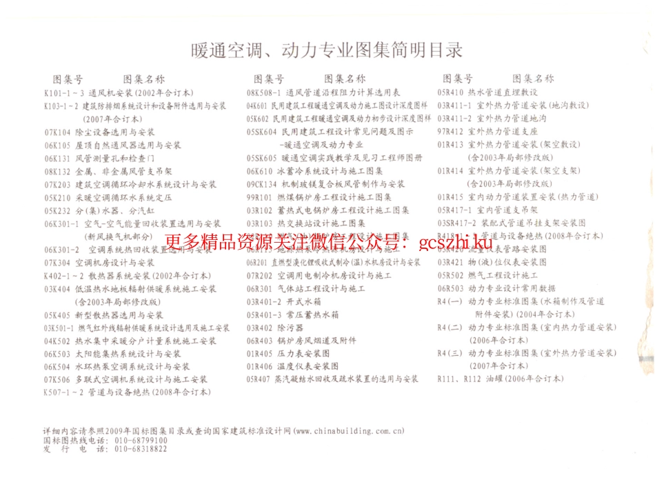 09CK134 机制玻镁复合板风管制作与安装.pdf_第2页