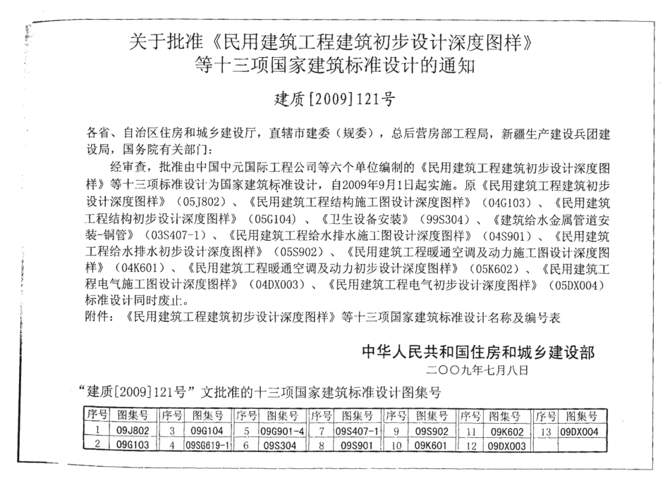 09S901 民用建筑工程给水排水设计深度图样.pdf_第2页