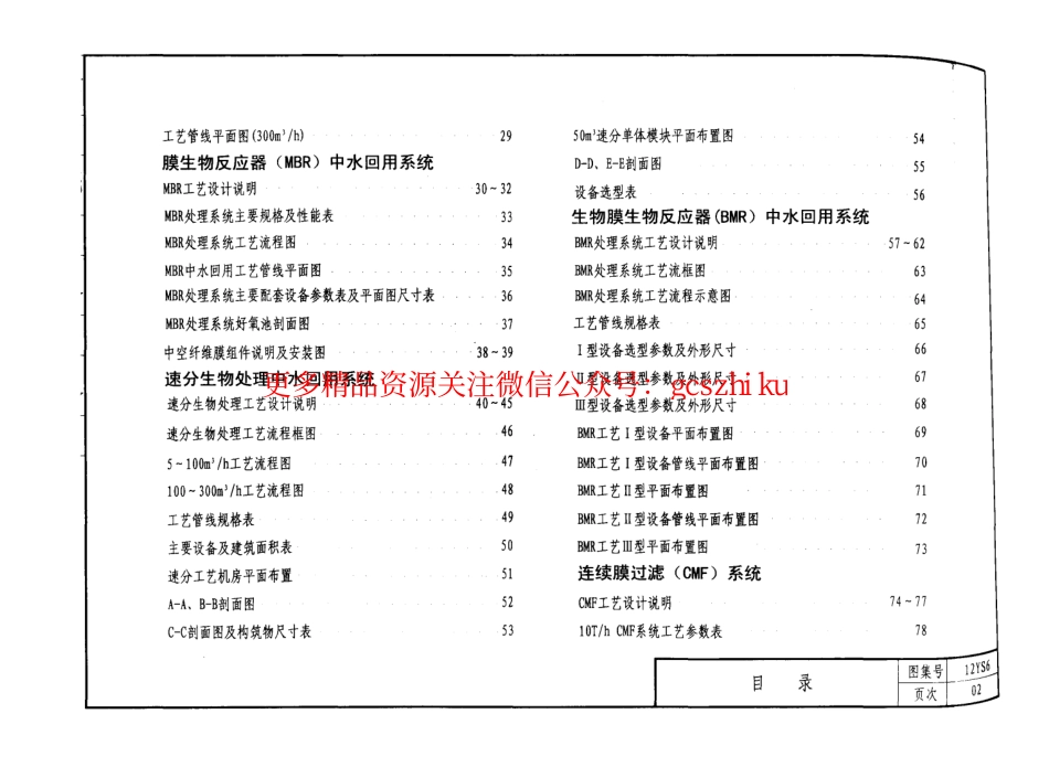12S6中水与雨水利用工程.pdf_第3页