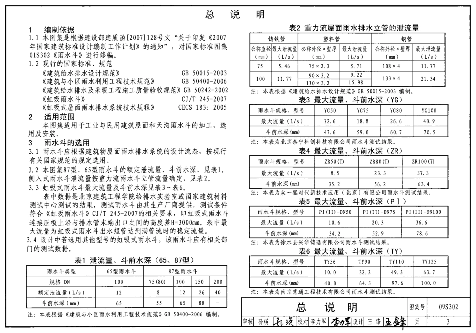 09S302 雨水斗选用及安装.pdf_第3页