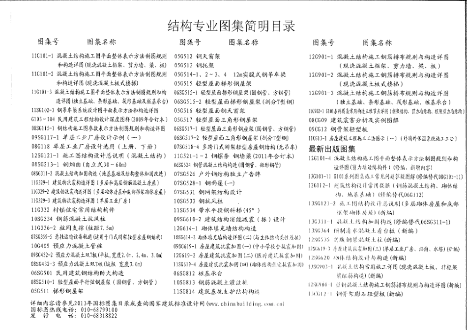 13G101-11 G101系列图集施工常见问题答疑图解.pdf_第2页