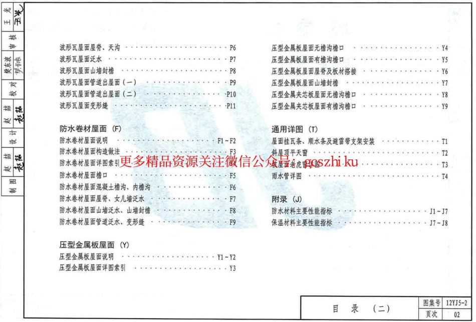 12YJ5-2 坡屋面.pdf_第3页