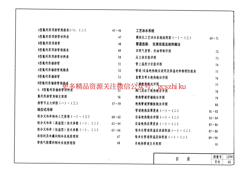 12YN3 制冷工程.pdf_第3页