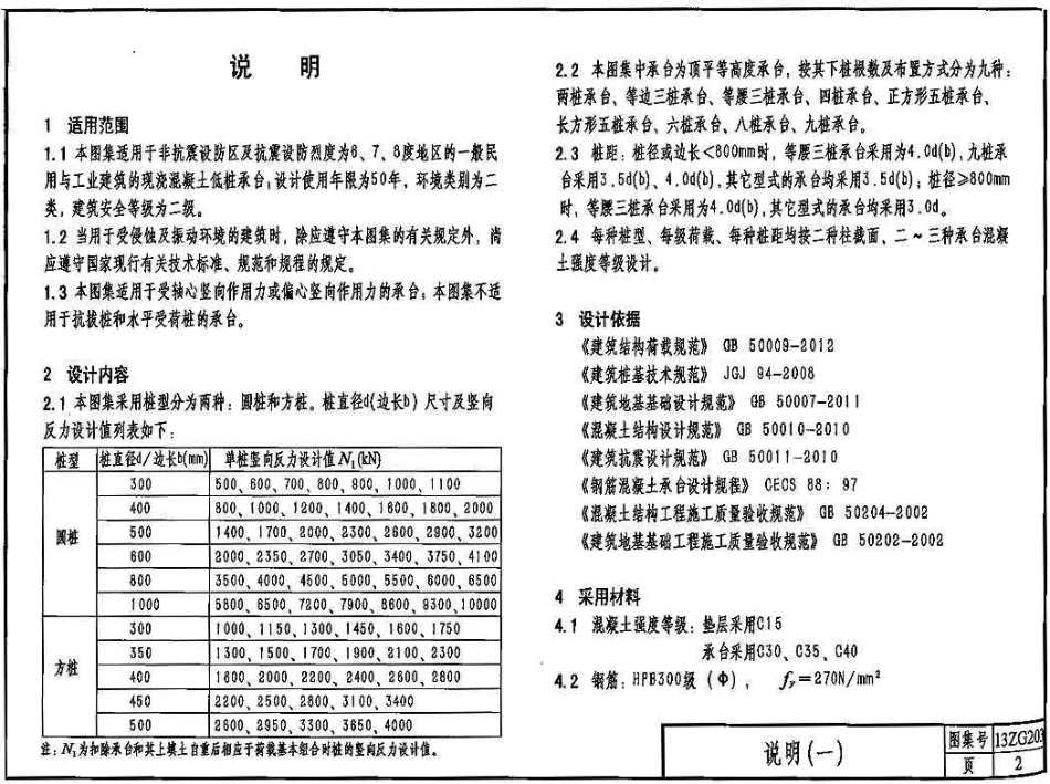 13ZG203_钢筋混凝土低桩承台.pdf_第2页