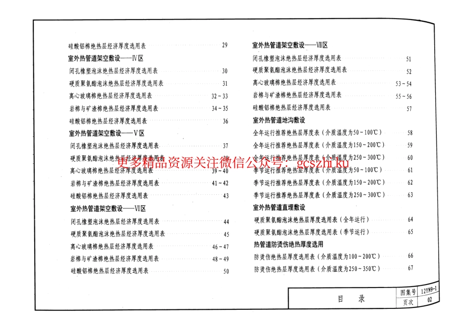 12YN9 管道与设备绝热.pdf_第3页