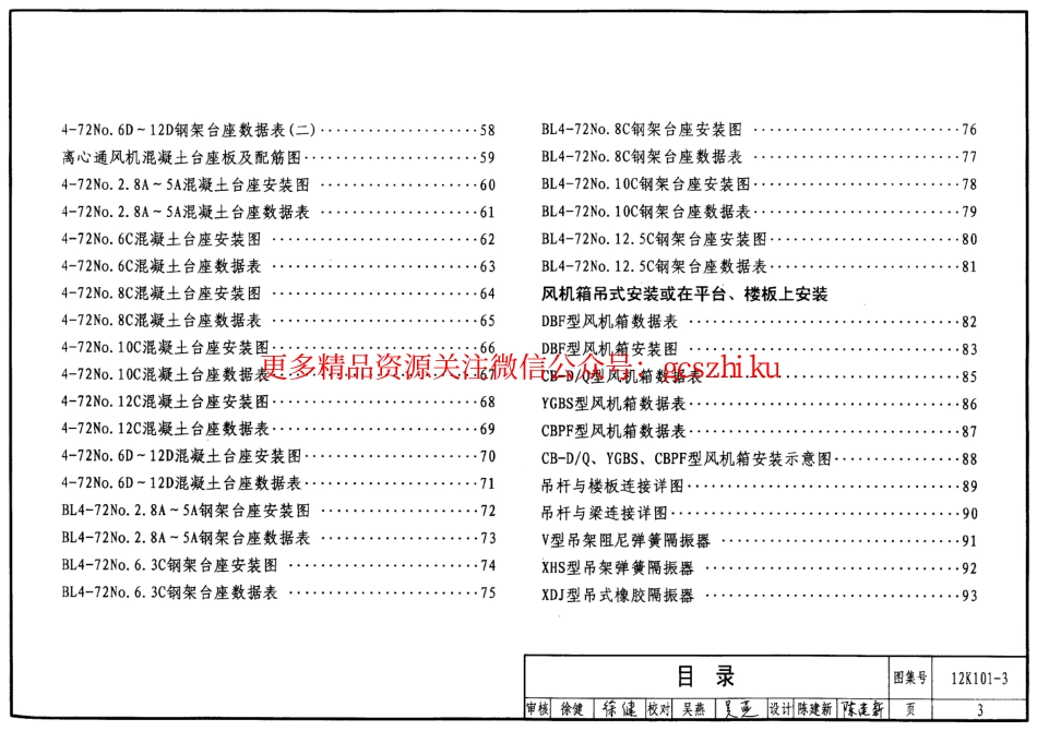 12K101-3 离心通风机安装.pdf_第3页