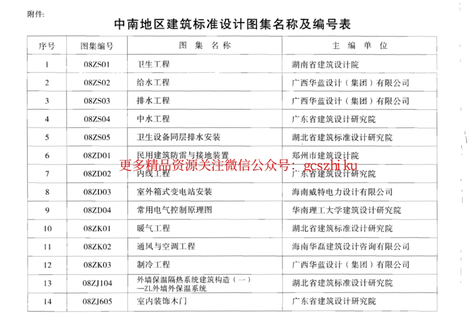 08ZS01 卫生工程.pdf_第2页