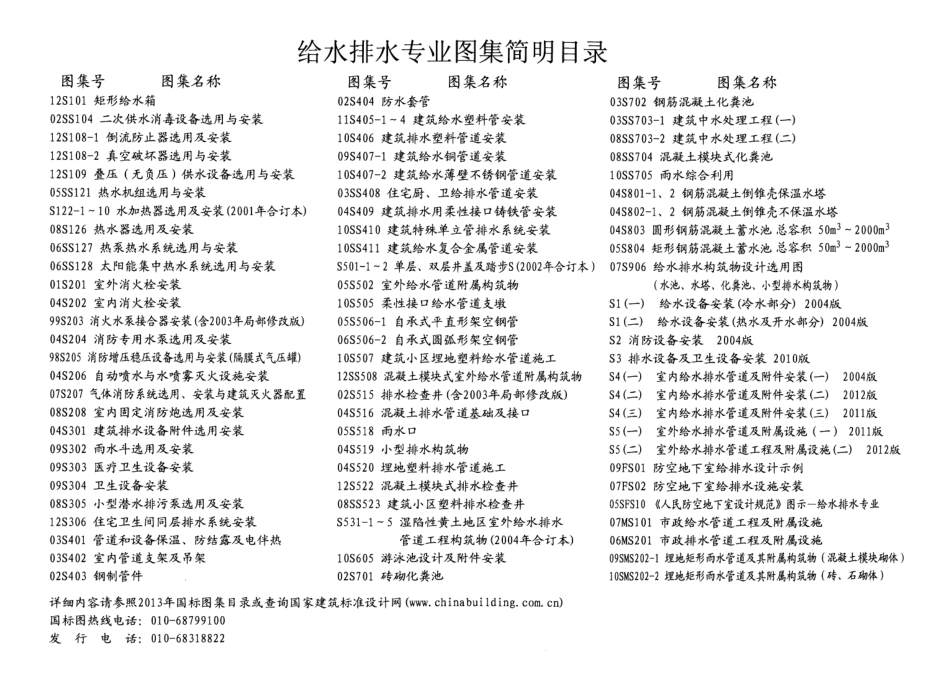 12S306 住宅卫生间同层排水系统安装.pdf_第2页