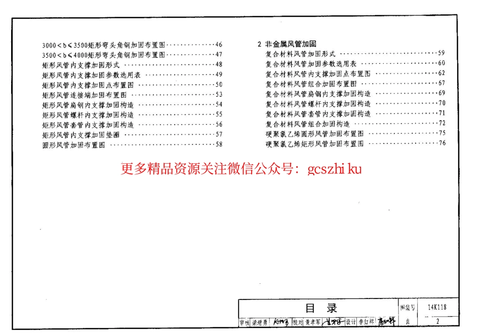 14K118 空调通风管道的加固.pdf_第3页