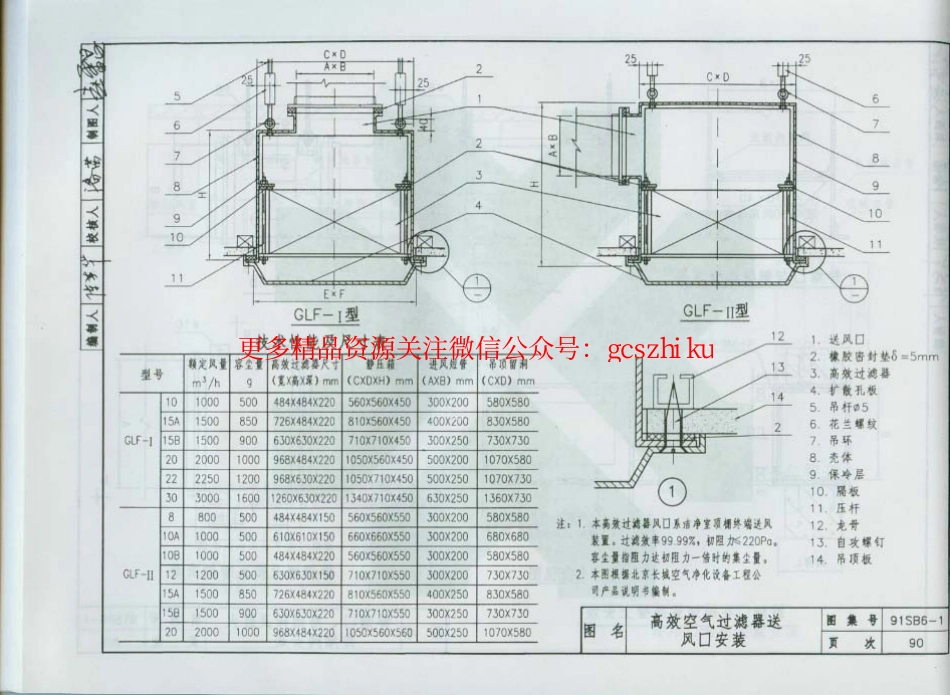 91SB6-1建筑设备施工安装通用图集(通风与空调90-190页).pdf_第1页