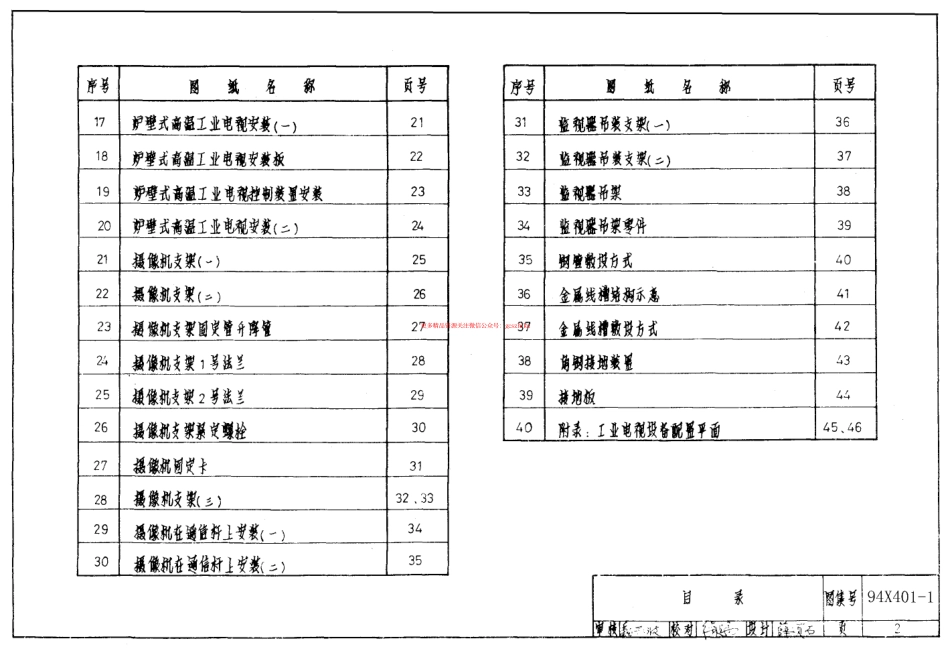 94X401-1 工业电视系统安装图.pdf_第2页