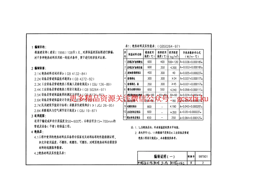 98T901管道及设备保温.pdf_第2页