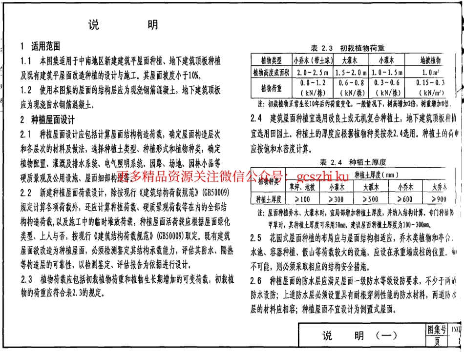 15ZJ203 ---种植屋面.pdf_第2页