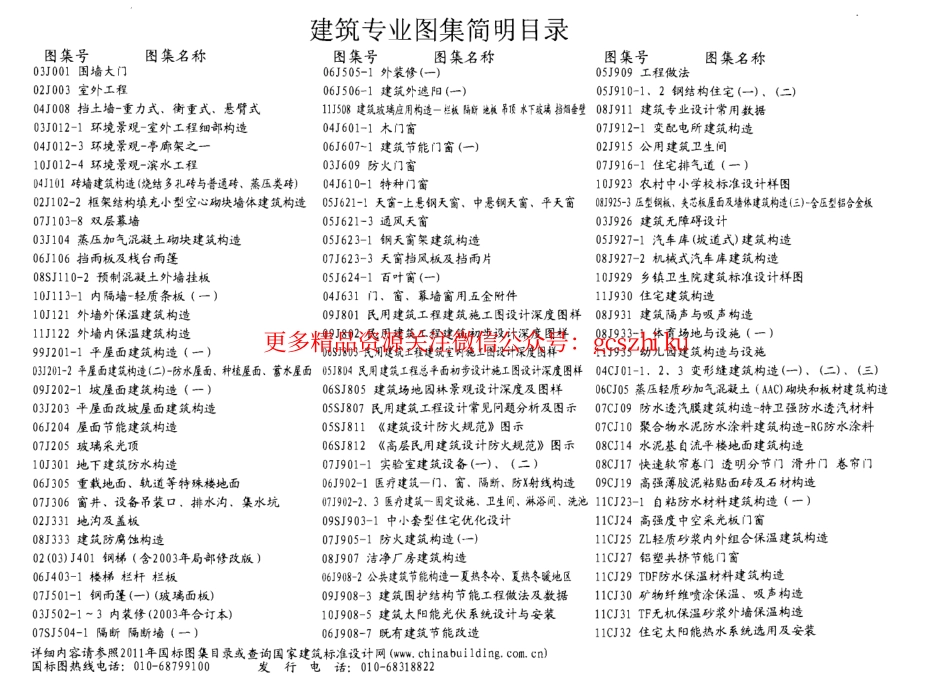 11CJ23-1 自粘防水材料建筑构造(一).pdf_第2页