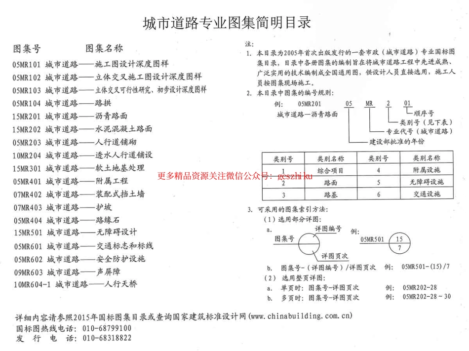 15MR501 城市道路—无障碍设计.pdf_第2页