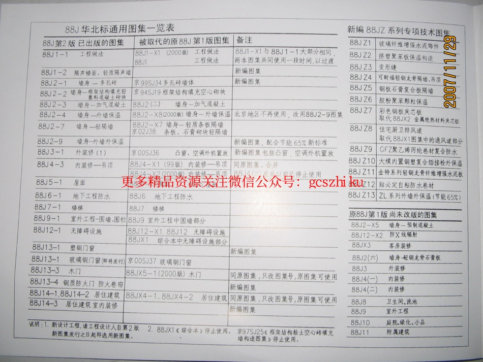 88J13-4 钢质防火门.pdf_第2页
