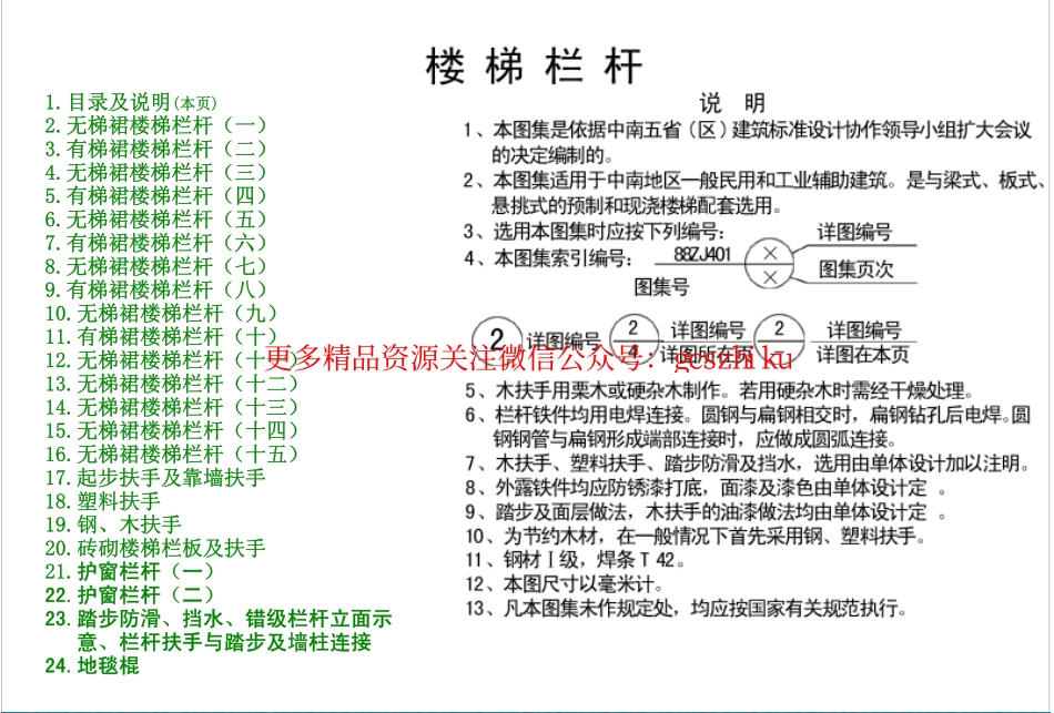 88ZJ401 楼梯栏杆.pdf_第1页