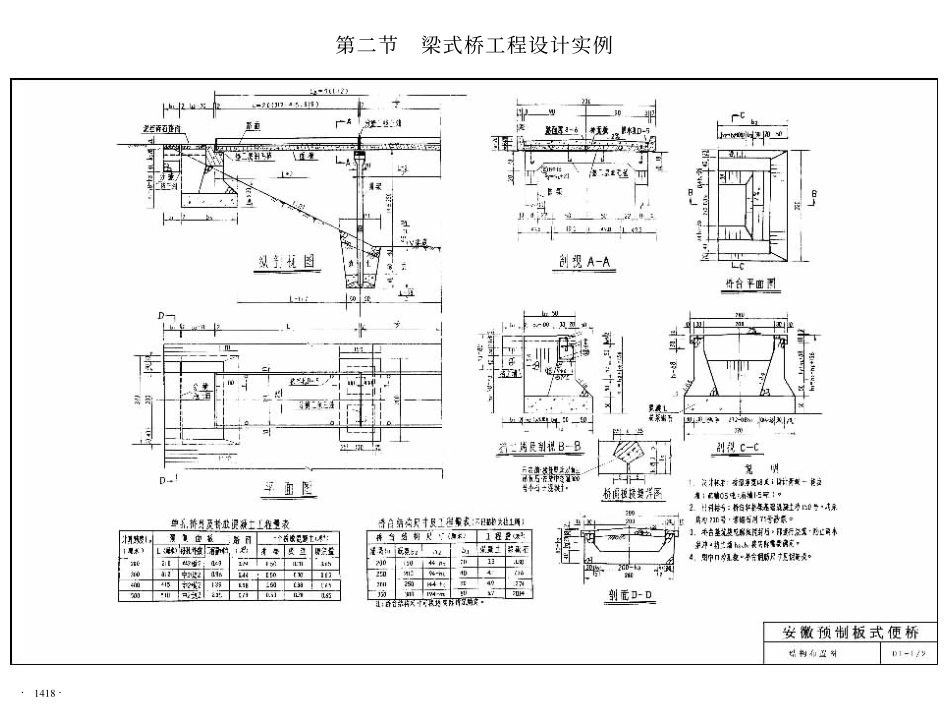 8p农用桥工程设计图集.pdf_第3页
