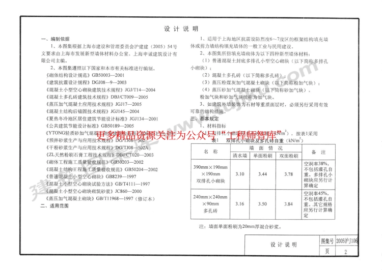 2005沪J106 砌体填充墙防裂构造.pdf_第3页
