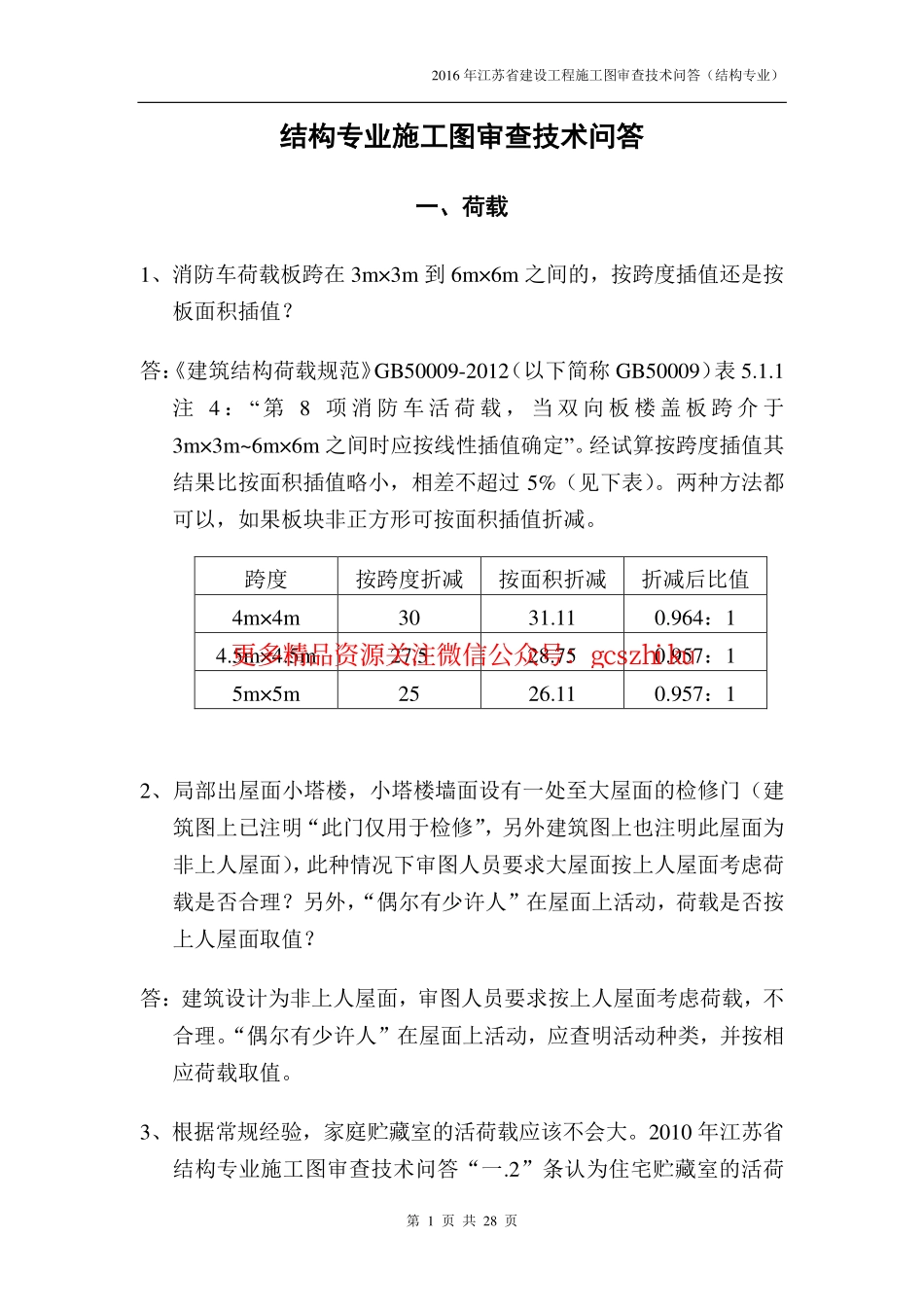 2016年江苏结构专业审图技术问答-0524-定稿版.pdf_第1页