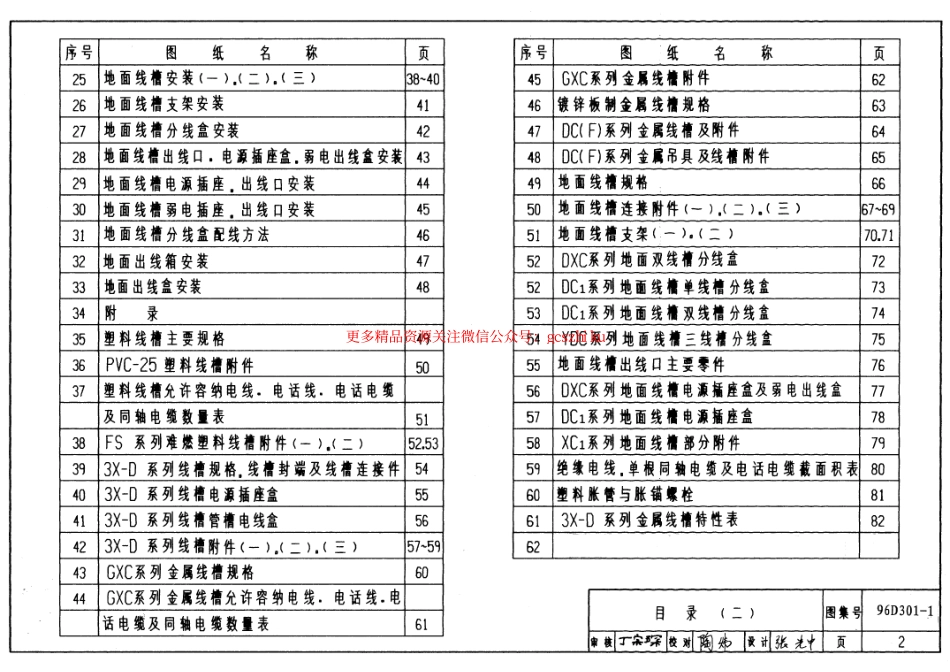 96D301-1 线槽配线安装.pdf_第2页