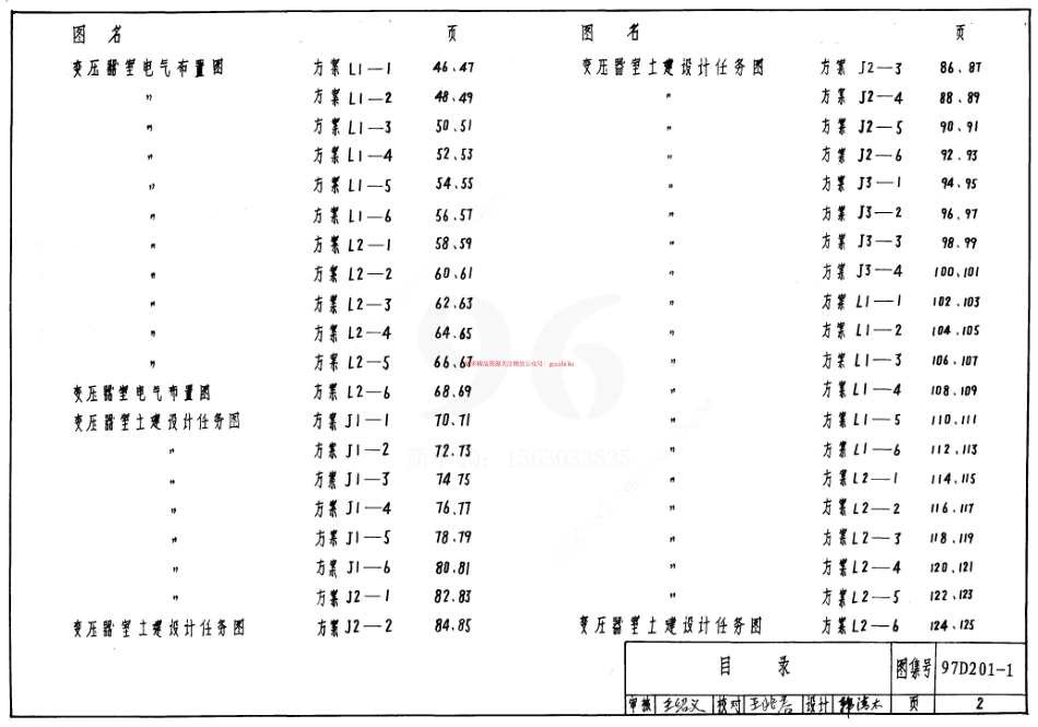 97D201-1 35 0.4KV变压器室布置及设备构件安装.pdf_第2页