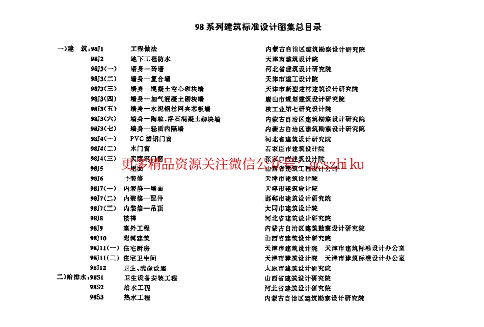 98系列建筑标准设计图集-燃气工程.pdf_第3页