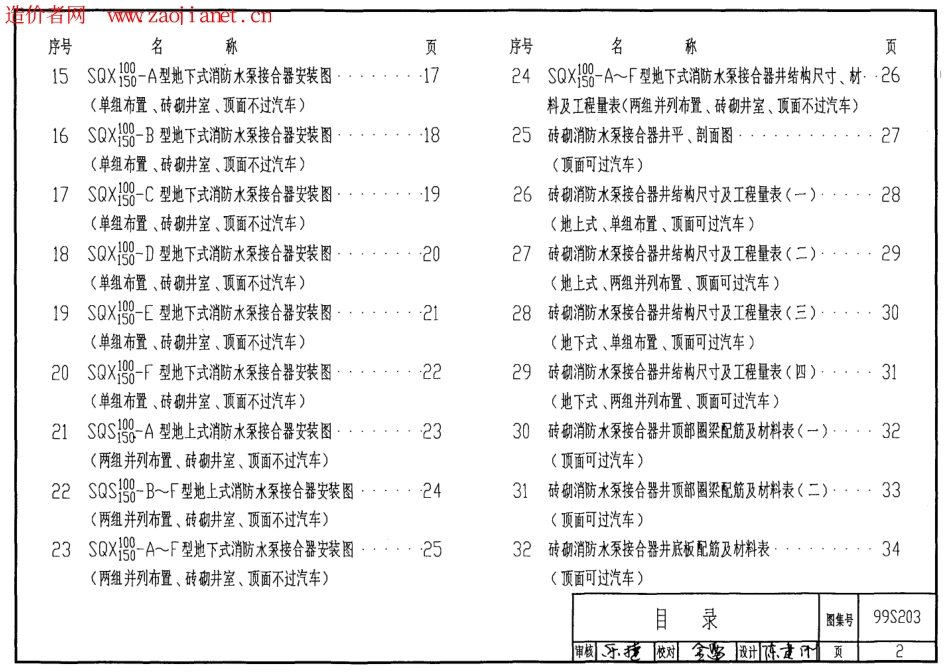 99S203消防水泵接合器安装.pdf_第2页