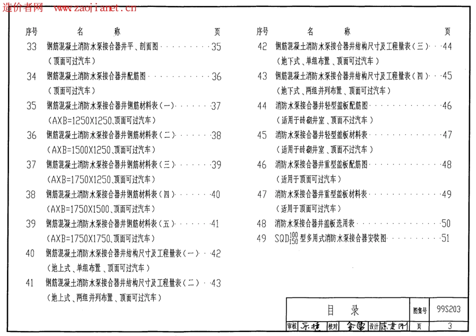 99S203消防水泵接合器安装.pdf_第3页