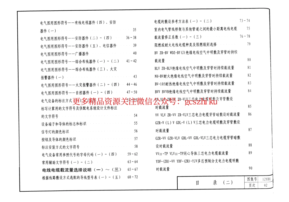 12YD1 图形符号与技术资料.pdf_第3页