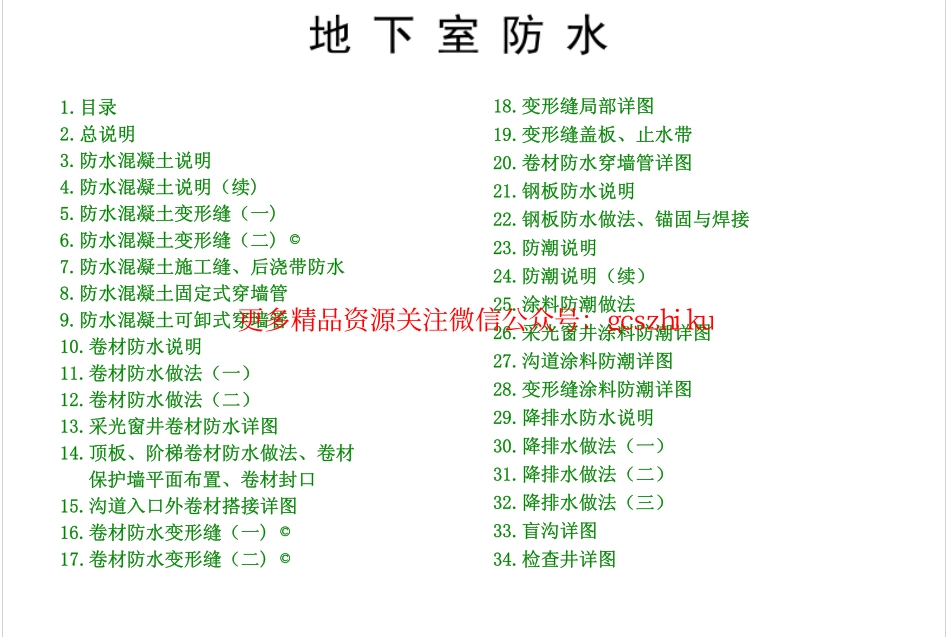 88ZJ311 地下室防水.pdf_第1页