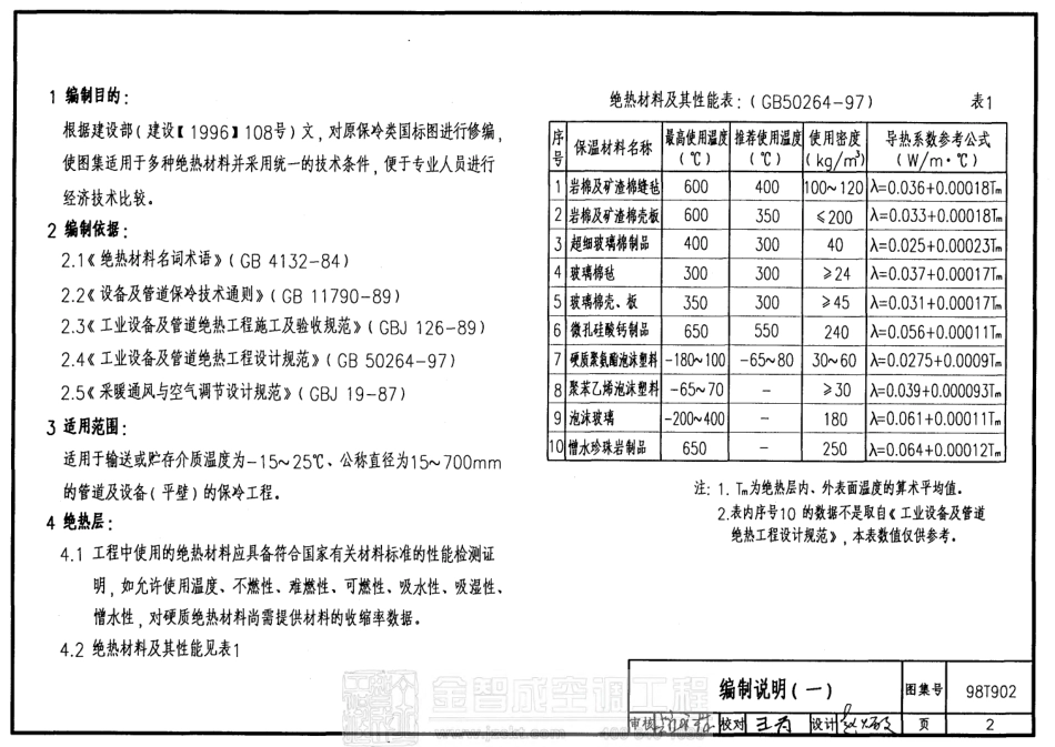 98T902 管道及设备保冷.pdf_第2页