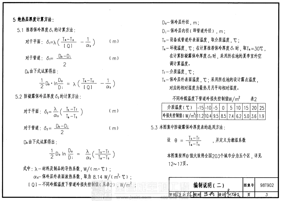 98T902 管道及设备保冷.pdf_第3页