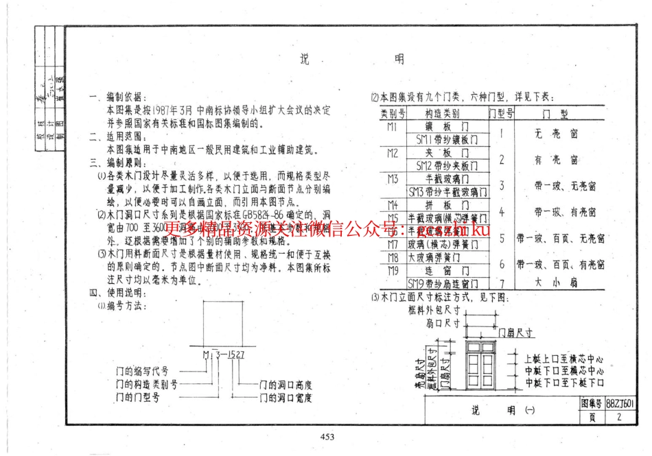 98ZJ601常用木门.pdf_第3页