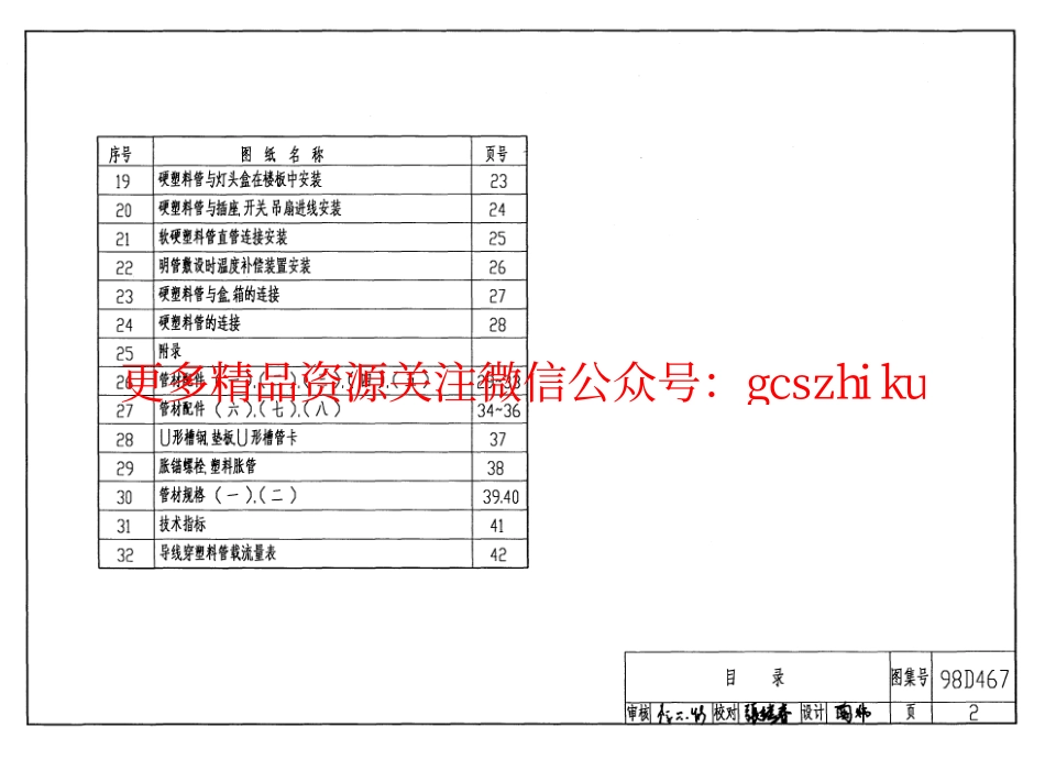 98D467 硬塑料管配线安装.pdf_第2页