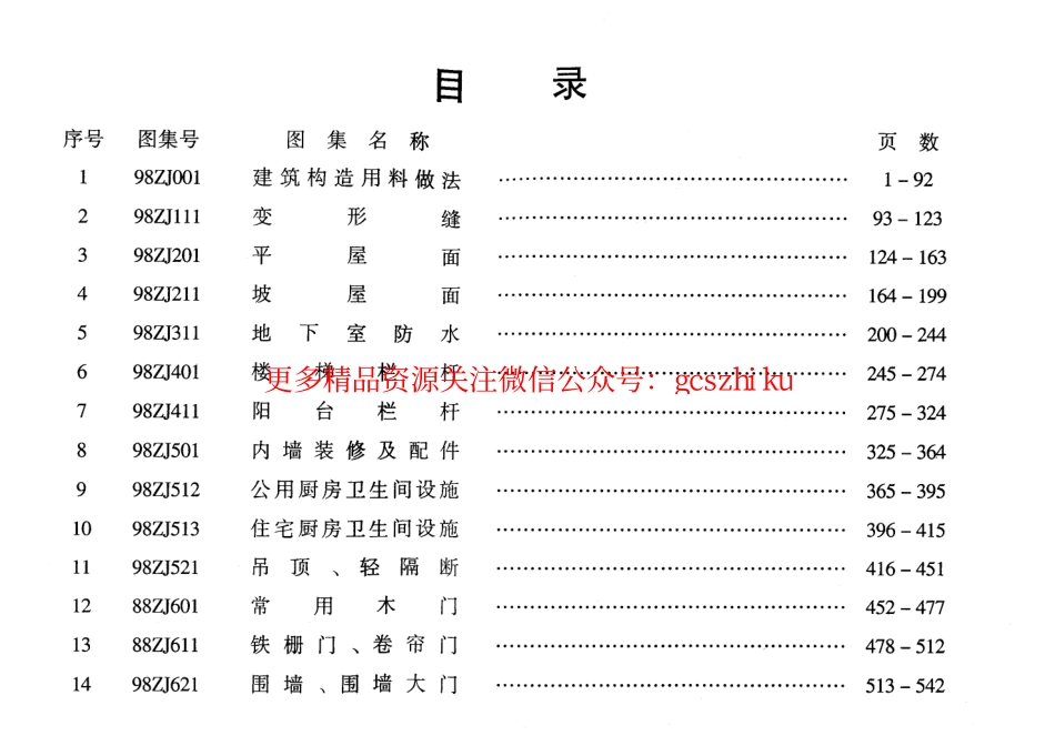 98ZJ001中南地区建筑配件图集合订本.pdf_第2页