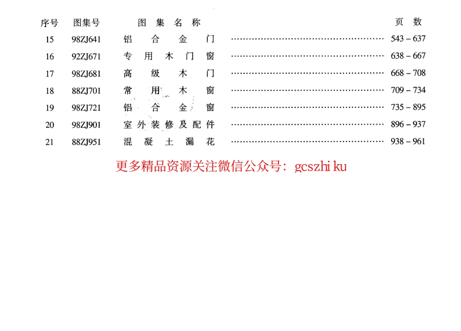 98ZJ001中南地区建筑配件图集合订本.pdf_第3页