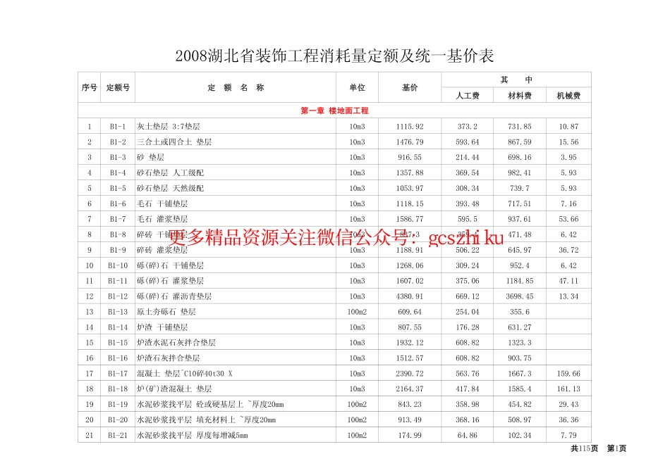 2008湖北省装饰工程消耗定额及统一基价表.pdf_第1页