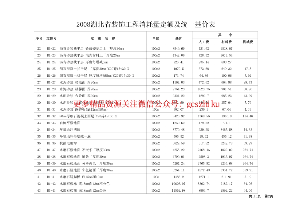 2008湖北省装饰工程消耗定额及统一基价表.pdf_第2页