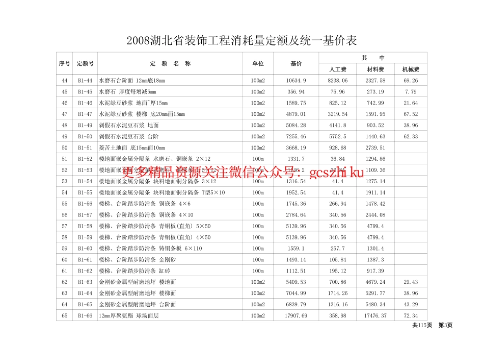 2008湖北省装饰工程消耗定额及统一基价表.pdf_第3页
