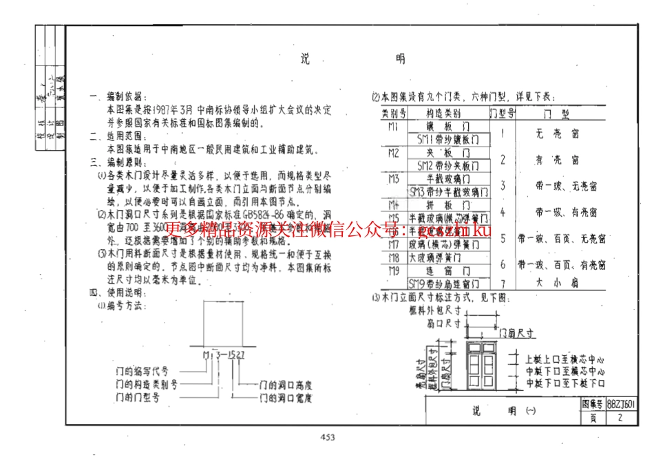 88ZJ601 常用木门.pdf_第3页