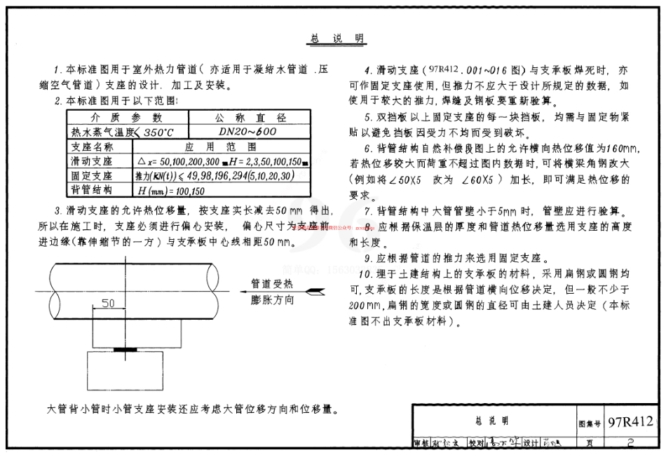 97R412 室外热力管道支座.pdf_第2页