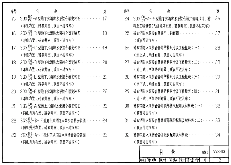 99(03)S203 消防水泵接合器安装(含2003年局部修改版).pdf_第2页