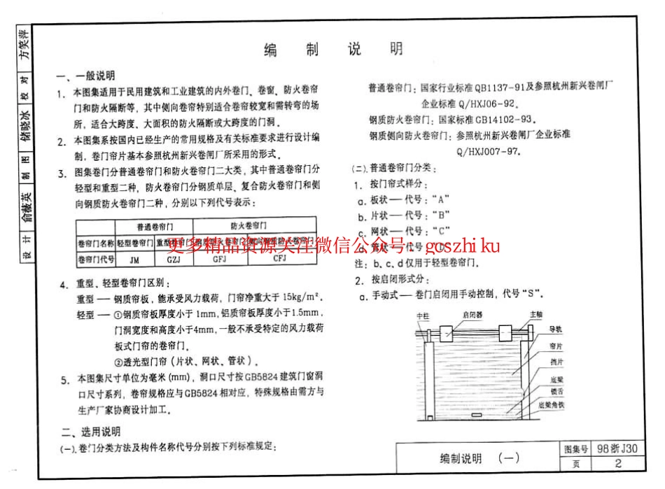 98浙J30 卷帘门.pdf_第3页