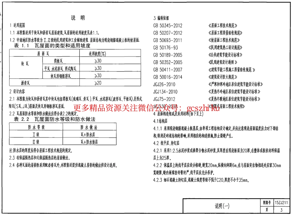 15ZJ211---坡屋面.pdf_第3页