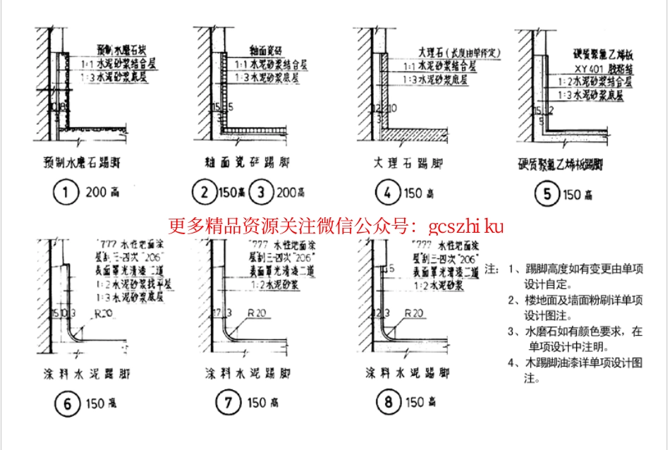 88ZJ501 内墙装修及配件.pdf_第3页