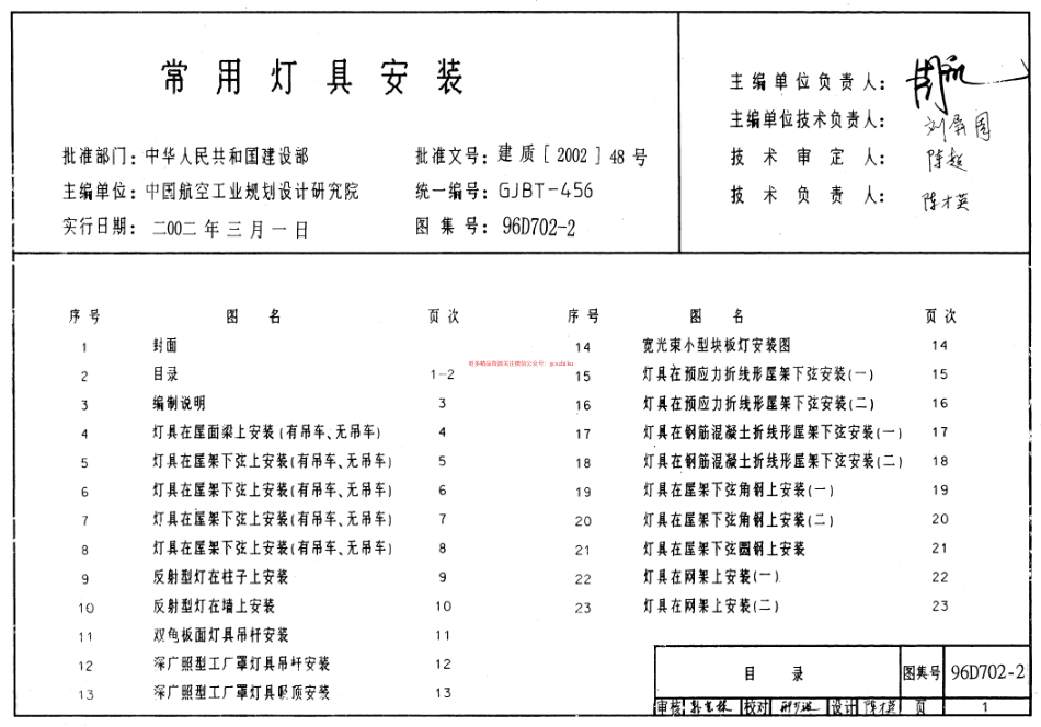 96D702-2 常用灯具安装.pdf_第1页