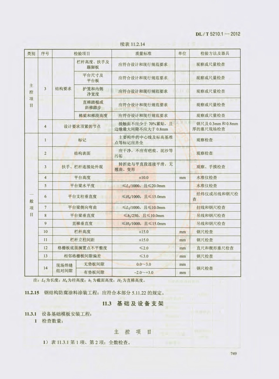 DL_T_5210.1-2012（下）.pdf_第2页