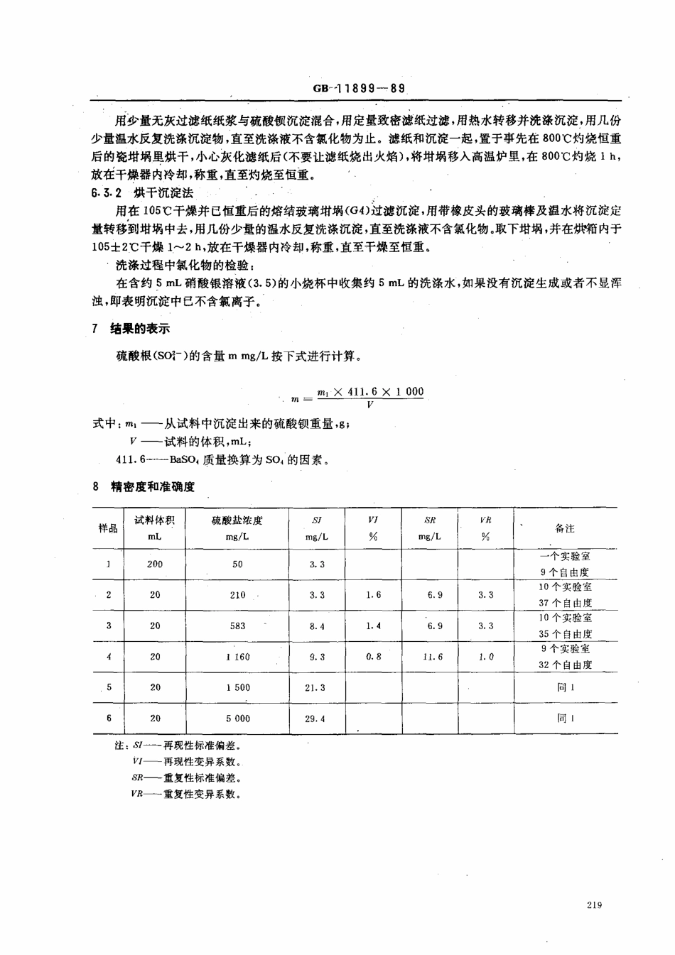 GBT11899-1989 水质 硫酸盐的测定 重量法 .pdf_第3页
