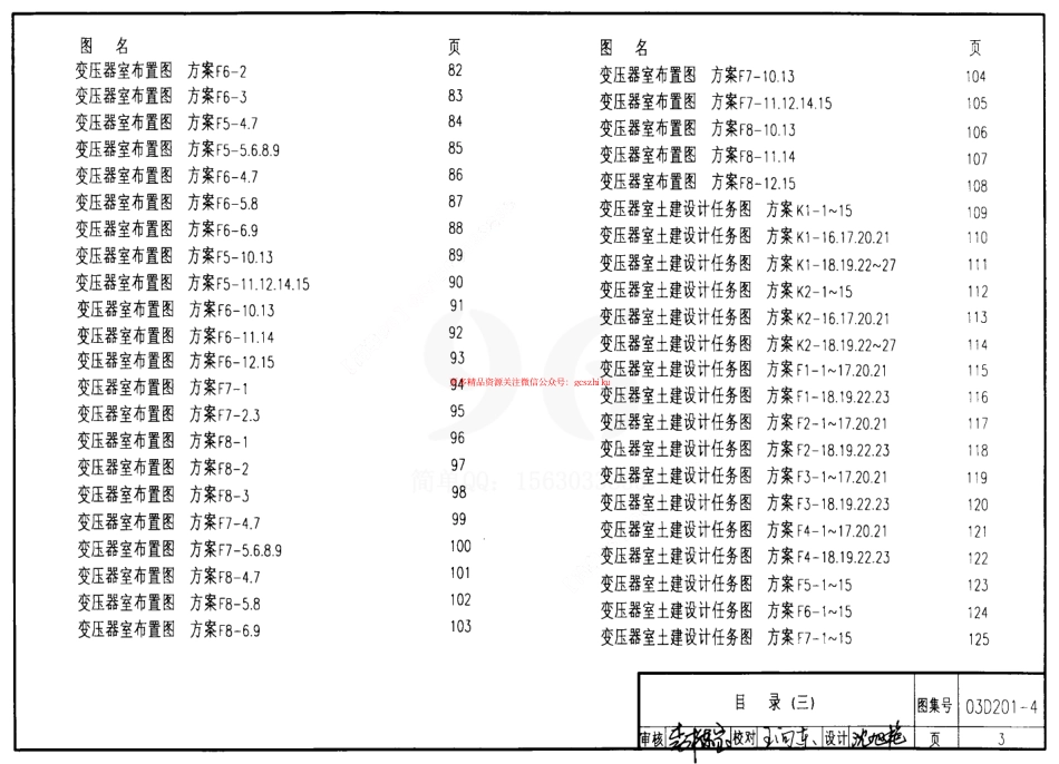 03D201-4 10kV及以下变压器室布置及变配电所常用设备构件安装.pdf_第3页